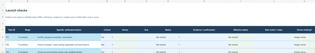 Blank LAUNCH worksheet excerpt with permission and registration checks, owner, due date, evidence and effective status.