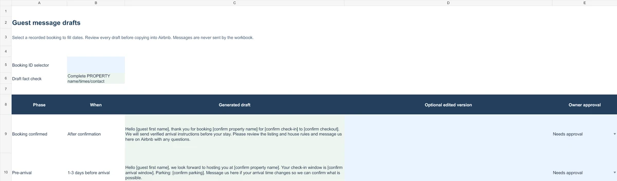 Blank MESSAGES excerpt showing booking confirmation and pre-arrival drafts, optional edited text and owner approval.