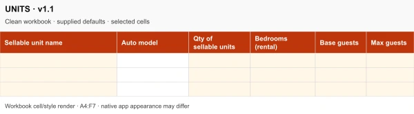 Actual blank UNITS excerpt showing sellable unit name, linked model, sellable quantity, rental bedrooms, base guests and maximum guests.