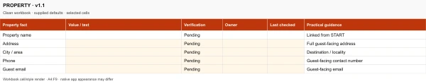 Actual PROPERTY worksheet excerpt with address, city, phone and guest email inputs, verification status, owner and last-checked columns.