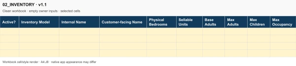 Clean inventory worksheet excerpt with separate physical bedrooms, sellable units, base adults and maximum occupancy fields.