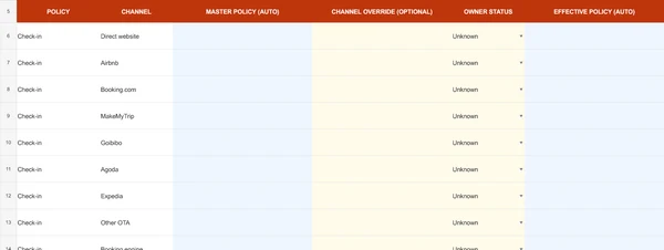 Blank Policies worksheet crop showing check-in rows, linked master policy, optional channel override and owner status.